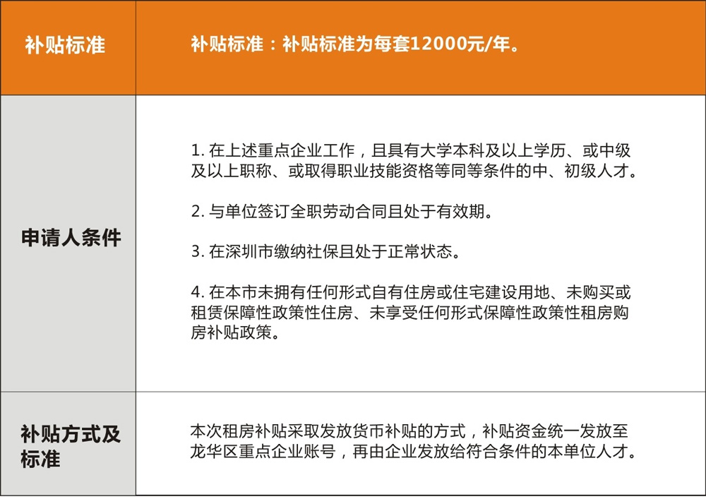 工業(yè)電腦