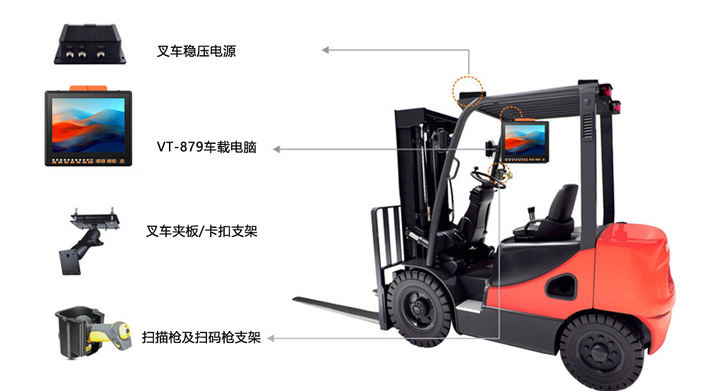 車載平板電腦
